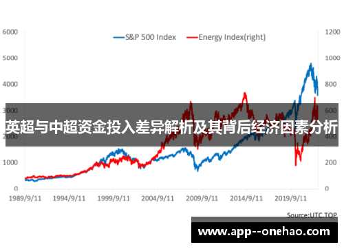 英超与中超资金投入差异解析及其背后经济因素分析