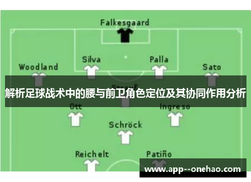 解析足球战术中的腰与前卫角色定位及其协同作用分析