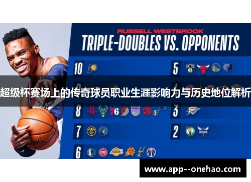 超级杯赛场上的传奇球员职业生涯影响力与历史地位解析