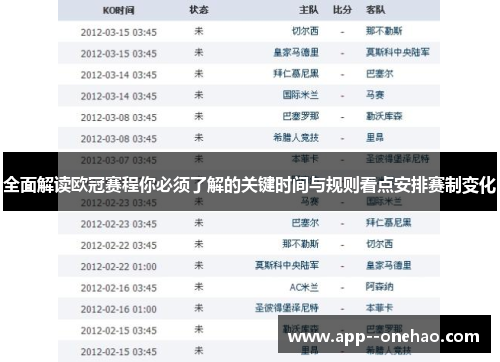 全面解读欧冠赛程你必须了解的关键时间与规则看点安排赛制变化
