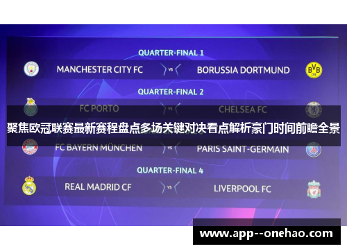 聚焦欧冠联赛最新赛程盘点多场关键对决看点解析豪门时间前瞻全景