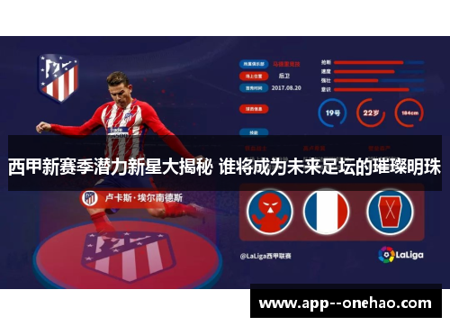 西甲新赛季潜力新星大揭秘 谁将成为未来足坛的璀璨明珠