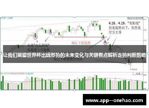 让我们展望世界杯出线形势的未来变化与关键看点解析走势判断前瞻