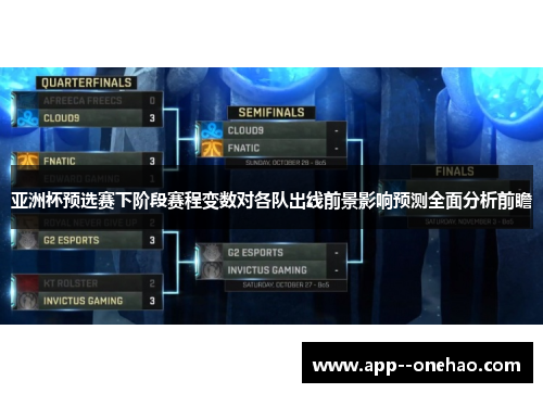 亚洲杯预选赛下阶段赛程变数对各队出线前景影响预测全面分析前瞻